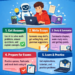 How Students (Class 10–12) Can Solve Homework Using AI Tools